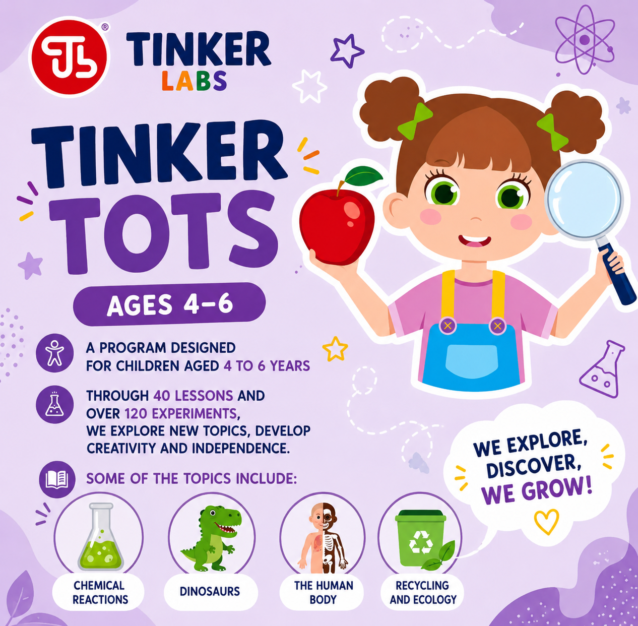 Tinker Labs Macedonia - 2