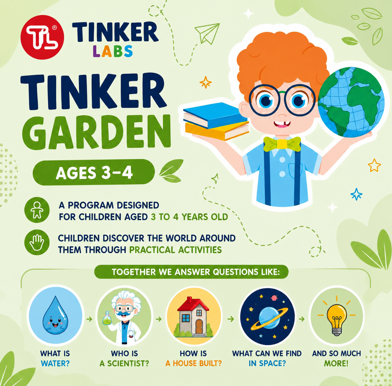 Tinker Labs Macedonia - 1