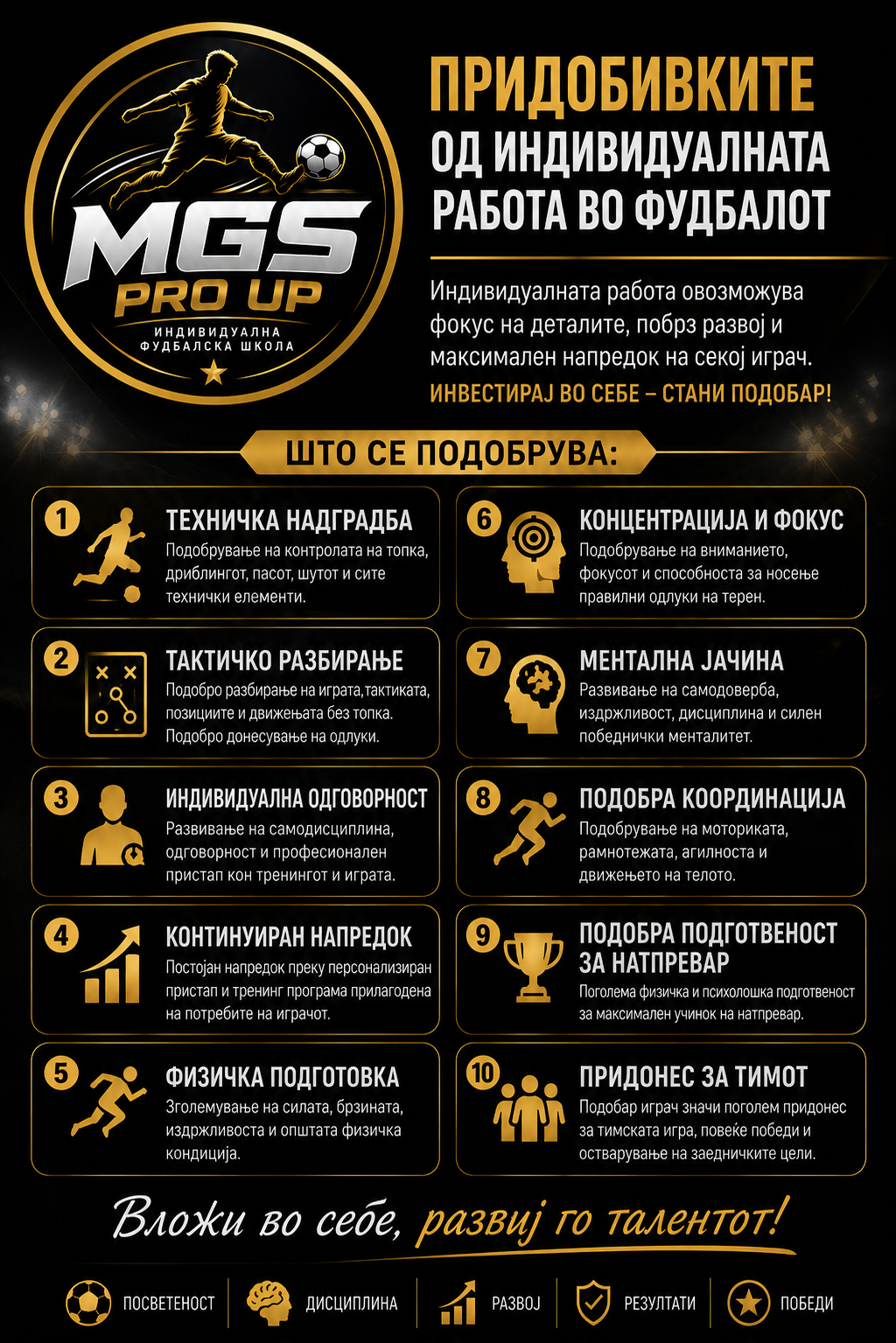 MGS PRO UP - 2